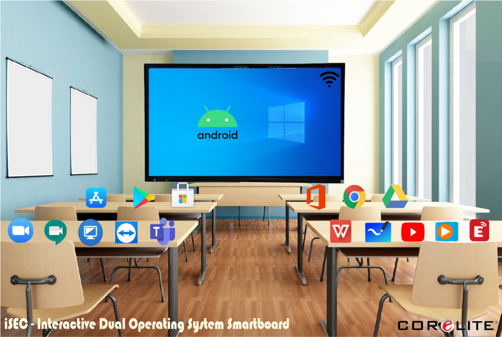 Interactive Smartboard / Whiteboard Corelite Sdn Bhd